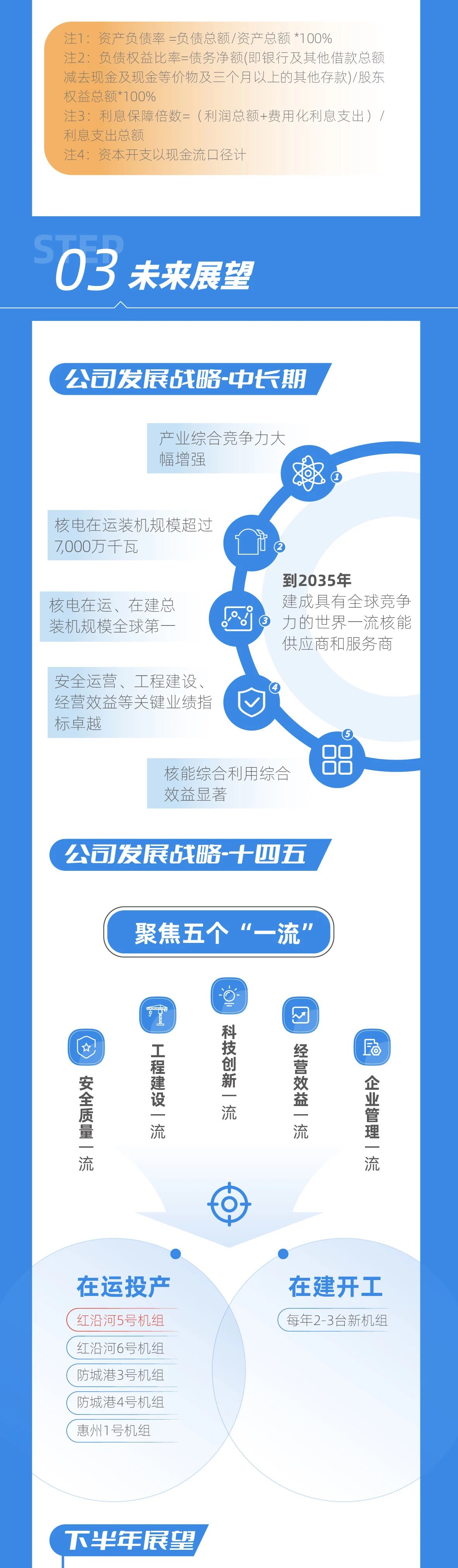 0 (50)-20210901150714954